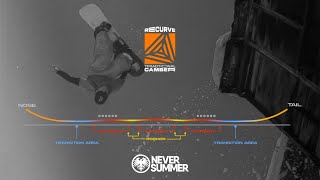 Recurve Traditional Camber Overview  Never Summer Industries [upl. by Lamrert]