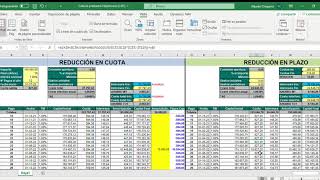 Calculo prestamo Hipotecario a tipo fijo Amortización anticipada reducción en Cuota vs Plazo [upl. by Assena]