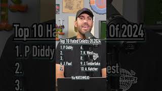 MOST HATED CELEBRITIES Of 2024 Do You Agree shorts celebrities hate top10 guessinggame 2024 [upl. by Hamitaf]