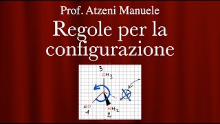 Regole per la configurazione L24 ProfAtzeni ISCRIVITI [upl. by Kendy]