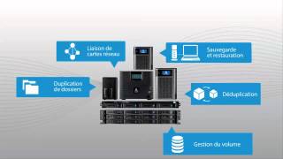 Iomega StorCenter Network Storage Français [upl. by Sid]