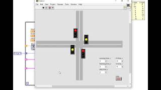 Simple state machine for traffic light LabVIEW [upl. by Enorahs]