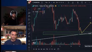 CRYPTO MILLIONAIRES explain MARKET DUMP  BUY  SELL⁉️ [upl. by Anelhtac]