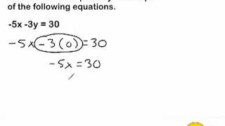 Finding The XIntercept And The YIntercept Of An Equation [upl. by Yeliw789]