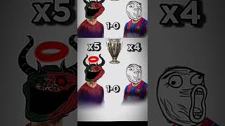 Credits to Sh8nnx CR7 VS LM10 cr7 lionelmessi youtubeshorts [upl. by Justine]