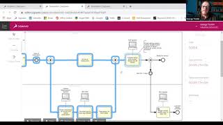 Using Signavio simulation to build a more flexible new normal saving time and resources [upl. by Groscr53]