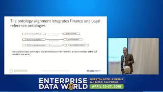 The US Investment Adviser Act in FIBO Enterprise Data World 2018 conference presentation [upl. by Astiram]