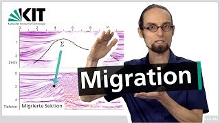 Brückenkurs Geophysik Processing 4 Migration [upl. by Domineca335]