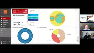 Managing Webex Calling with Kurmi [upl. by Eimirej]