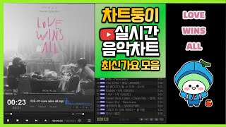 최신가요 실시간 인기차트 2024년 2월 16일 2주차 멜론차트 X 종합차트O 노래모음 KPOP 플레이리스트 [upl. by Kone]