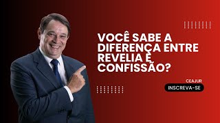 Revelia e Confissão no Processo do Trabalho [upl. by Ejroj268]