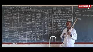 NAMING ORGANIC COMPOUNDS A LEVEL CHEMISTRY [upl. by Swaine]