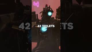 Who’s killed the most Skibidi Toilets [upl. by Rust420]