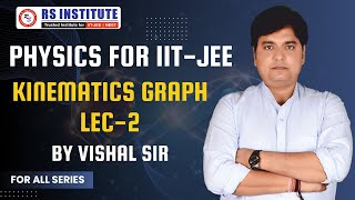 KINEMATICS GRAPHLEC2  BY VISHAL SIR  BEST IITJEE COACHING IN KANPUR [upl. by Ayanal]