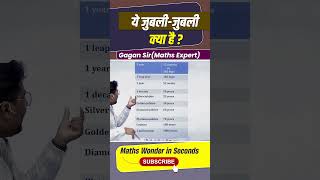 ये जुबली जुबली क्या है  miscellaneous maths by Gagan Pratap sir shorts cgl chsl jublee facts [upl. by Ignazio]