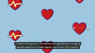 Sensing algorithms to differentiate between cardiac signals and electromagnetic interference [upl. by Conlon]