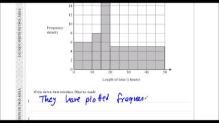 Edexcel Sample Paper 1H Question 22  Histograms [upl. by Geoff568]