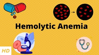 Hemolytic Anemia Causes Signs and Symptoms Diagnosis and Treatment [upl. by Sidky]