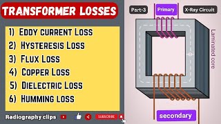 Transformer losses ll Eddy current Loss ll Hysteresis Loss ll Copper Loss ll Radiography clips [upl. by Harutak]