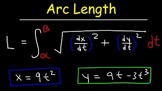 Arc Length of Parametric Curves [upl. by Lewison99]