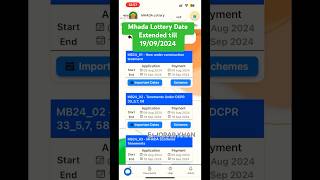 Mumbai Mhada Lottery Application Date extended till 19 September 2024 amp lottery draw on 08 October [upl. by Arin]