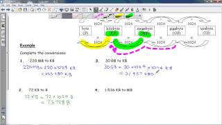 FSCo2 2 Converting between B KB MB GB TB [upl. by Morgenthaler]