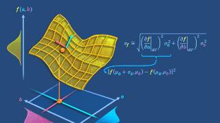 Uncertainty propagation a Quadrature [upl. by Pruter]