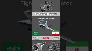 Middle East Air Force Showdown Saudi Arabia vs Iran [upl. by Philis]