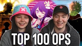 Top 100 Most Streamed Anime Openings 2024 REACTION [upl. by Jocelyne684]