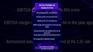 Natco Pharma Q2 results 2024 sreeleela amaran saipallavi viratkohli thaman thuglife [upl. by Lipps]