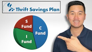 Build a 1 Million TSP Investment Portfolio  TSP Allocation Strategy Explained [upl. by Adnarram7]