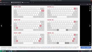 Pinebook Pro Manjaro Keyboard Settings [upl. by Ahselyt163]