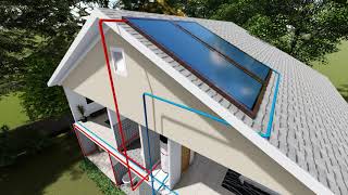 Thermo Tank Split Type Solar Water Heater [upl. by Ajiam]