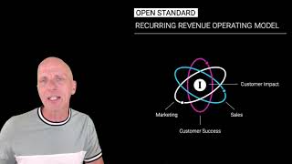 An Operating Model for Recurring Revenue businesses [upl. by Ellennej275]