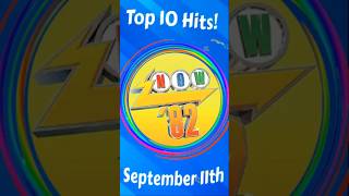 TOP 10 Hits  For Sept 11th 1982 vinylcommunity tophits 1980s bighits 1980songs youtuber [upl. by Llirrehs778]