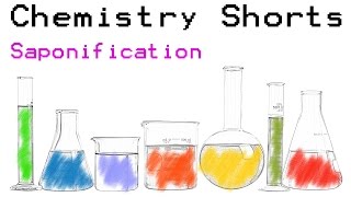 Saponification Making Soap [upl. by Bratton]