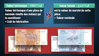 Les formes de la monnaie  Le pouvoir libératoire de la monnaie  Valeur intrinsèque vs faciale [upl. by Legna]