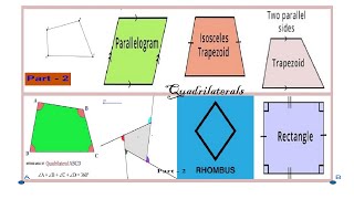 parallelograms square QuadrilateralsParallelogramsSquaresRectanglesRhombusesSquare [upl. by Christal]