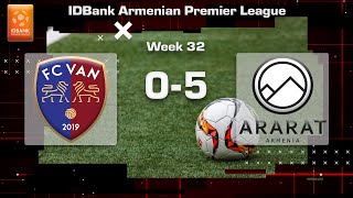 Van  AraratArmenia 05 IDBank Armenian Premier League 202324 Week 32 [upl. by Otrebla]