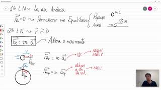 Dinâmica Impulsiva  Parte 01 [upl. by Aicenek]