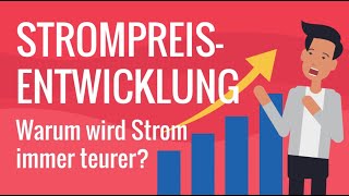 Strompreisentwicklung – warum wird Strom immer teurer Wie kann man sparen  cheapenergy24 [upl. by Emeline415]