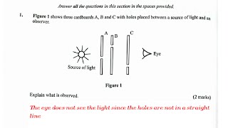 Physics paper 2 KCSE 2022 revision high school science questions and answers marking scheme [upl. by Atniuqal]