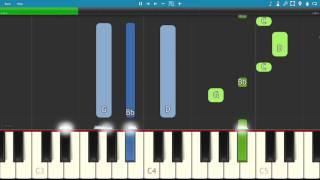 The Weeknd  Reminder  Piano Tutorial [upl. by Schuman]