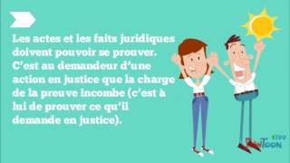 Actes et Faits juridiques [upl. by Yrome]