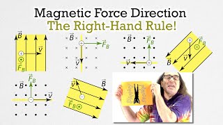 Magnetic Force Direction RightHand Rule [upl. by Leacim]