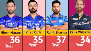 Top 50 Best Batsman And Their Real Age in 2024 [upl. by Notnef]