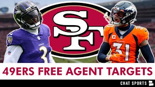 49ers Free Agent Targets After The NFL Draft San Francisco 49ers Rumors amp News [upl. by Ayhay85]