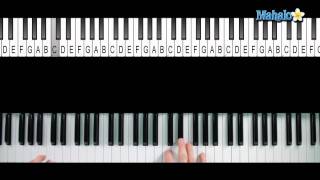 How to Play quotEye of the Tigerquot by Survivor on Piano [upl. by Ferde]