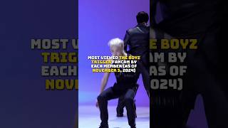 MOST VIEWED THE BOYZ TRIGGER FANCAM BY EACH MEMBER [upl. by Nire]