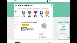 MO® AI compliance Chat bot and the Consumer Duty [upl. by Joice]